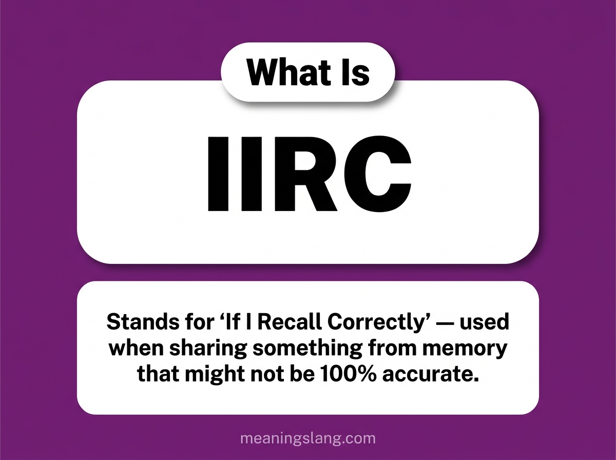 IIRC Meaning