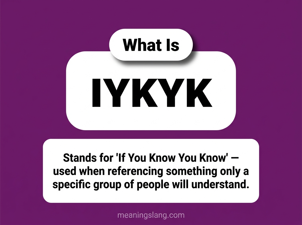 IYKYK Meaning