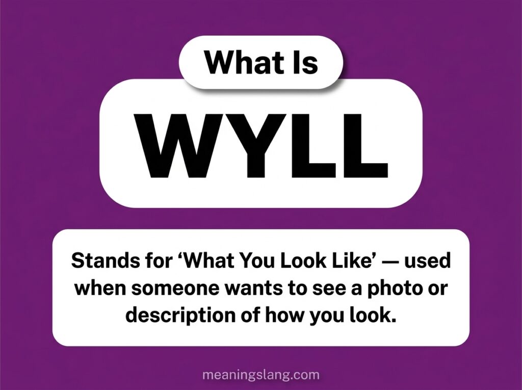 WYLL Meaning